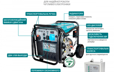 НОВА ЛІНІЙКА ІНВЕРТОРНИХ ГЕНЕРАТОРІВ ВIД TM KÖNNER & SÖHNEN