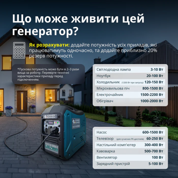 Інверторний генератор KS 3000iG S