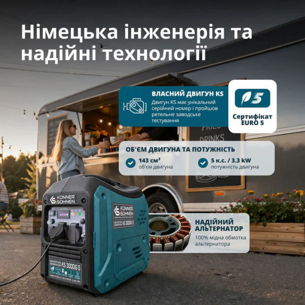 Інверторний генератор KS 3000iG S