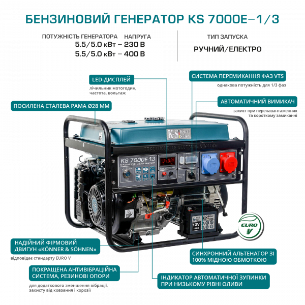 Бензиновий генератор KS 7000E-1/3