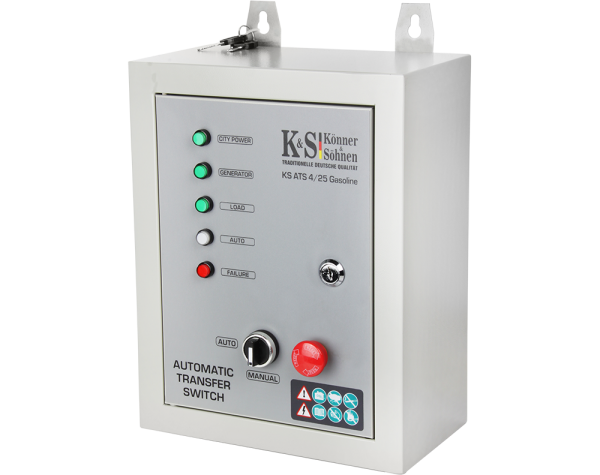 KS ATS 4/25 Gasoline