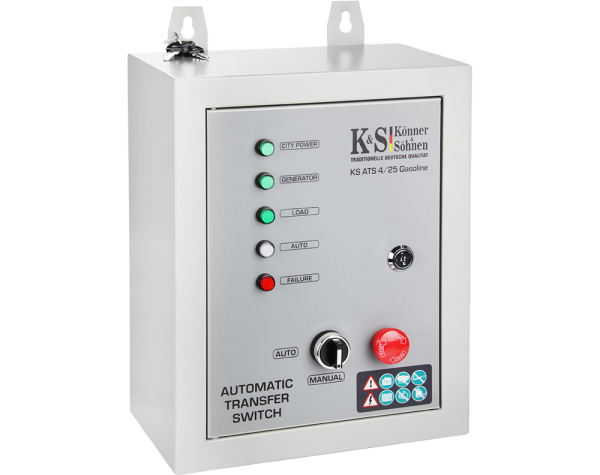 KS ATS 4/25 Gasoline