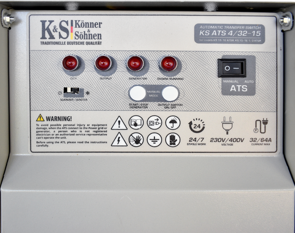 KS ATS 4/32-15