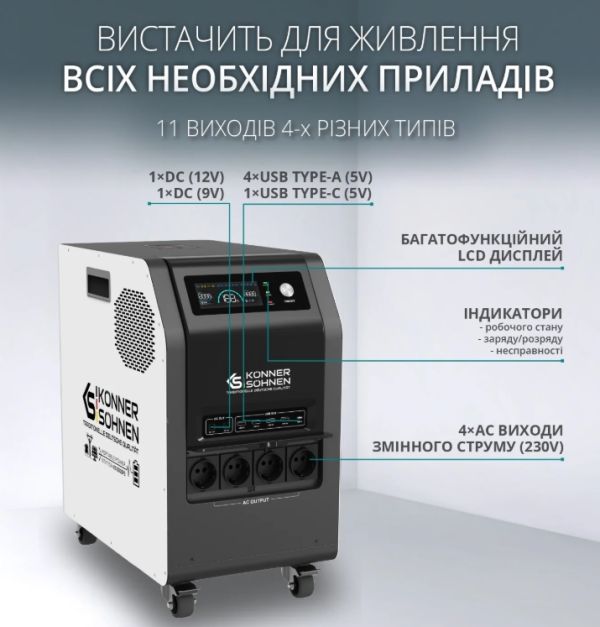Портативна (переносна) електростанція KS 3000PS