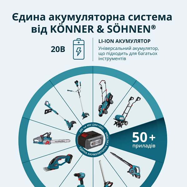 Акумуляторна мініпила KS MCS20V-8 Case