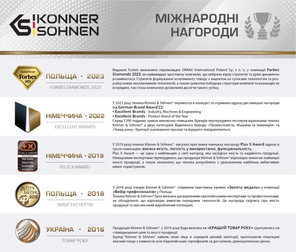 Інверторний генератор KS 4500i